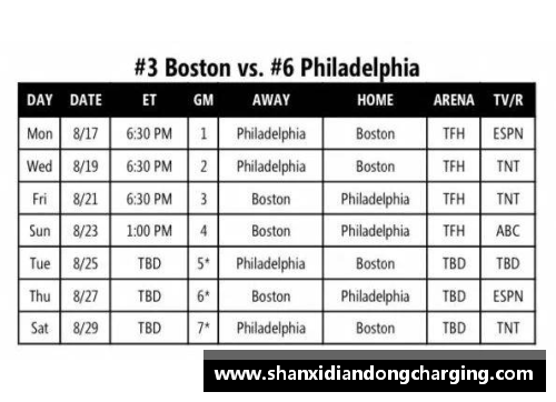 NBA比赛时间安排及赛程详解
